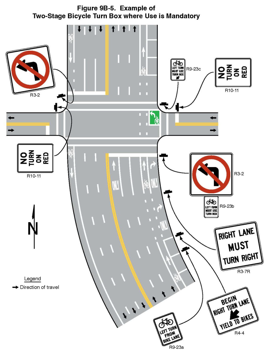 Figure 9B-5. Example of Two-Stage Bicycle Turn Box where Use is Mandatory