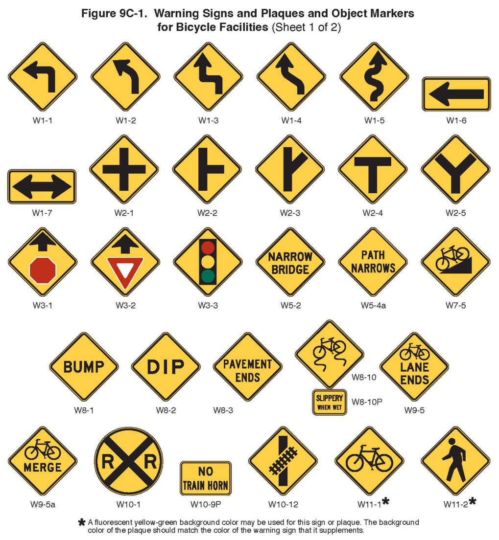 Figure 9C-1. Warning Signs and Plaques and Object Markers for Bicycle Facilities