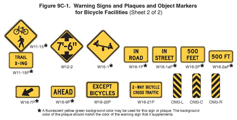 Figure 9C-1. Warning Signs and Plaques and Object Markers for Bicycle Facilities (Sheet 2 of 2)