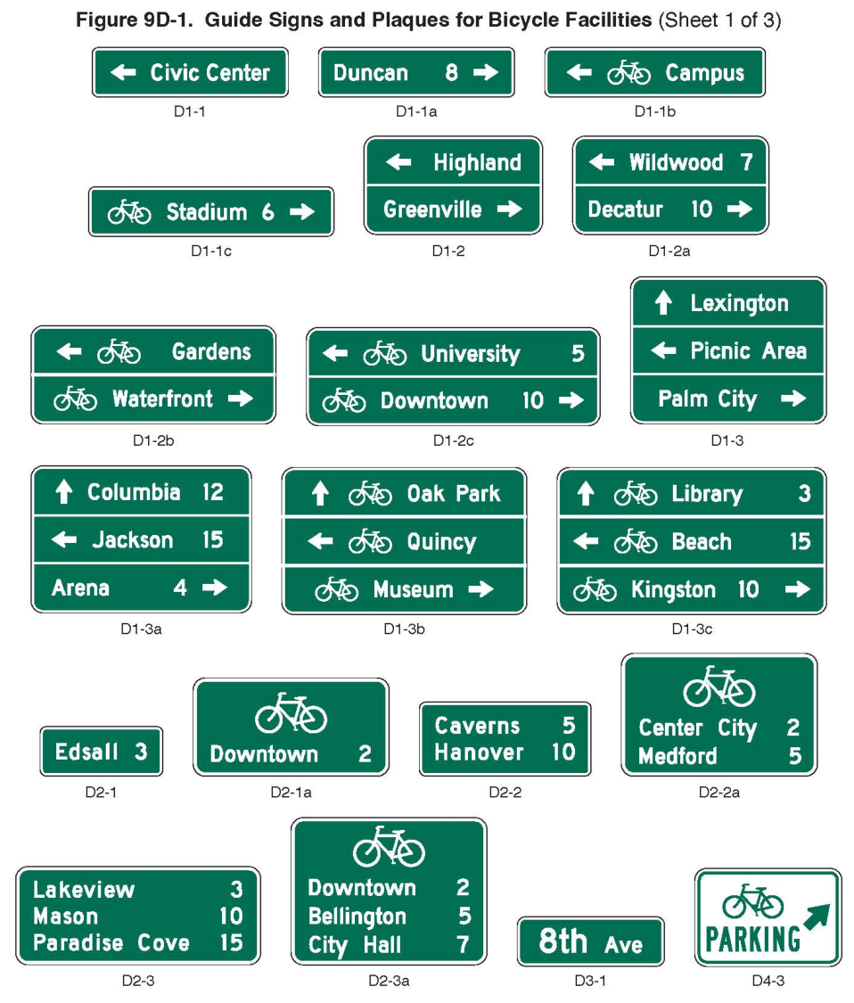 Figure 9D-1. Guide Signs and Plaques for Bicycle Facilities (Sheet 1)