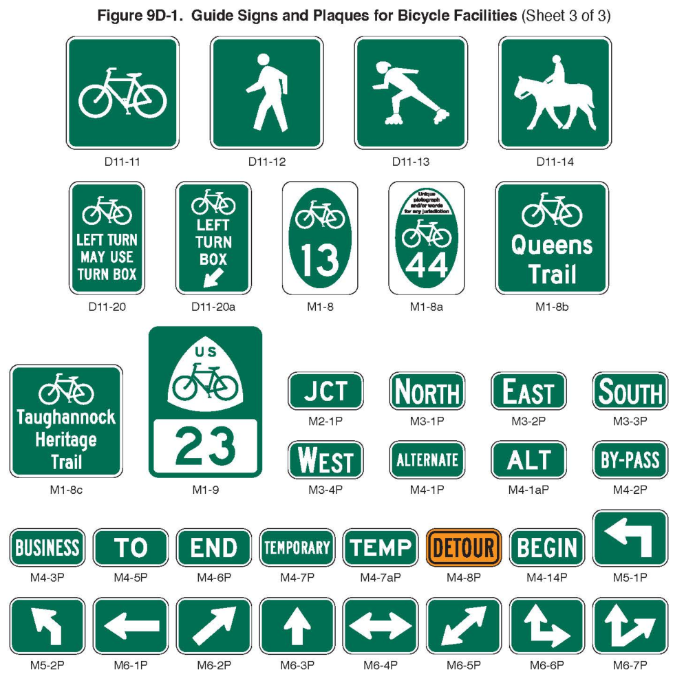 Figure 9D-1. Guide Signs and Plaques for Bicycle Facilities (Sheet 3)