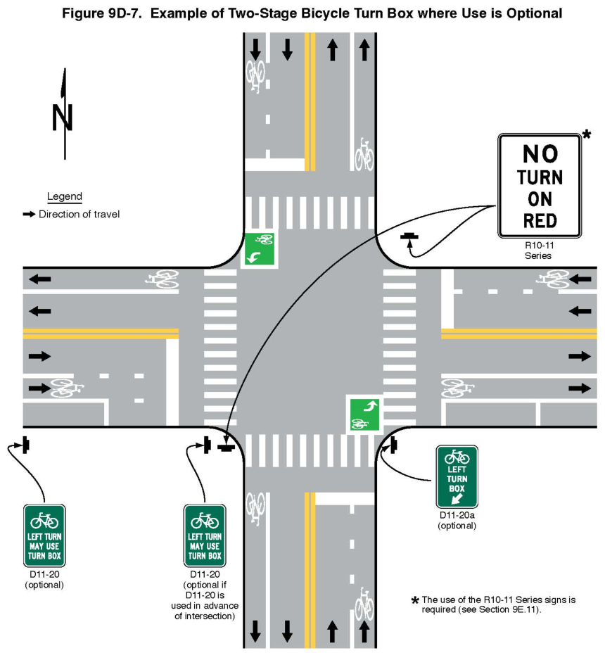 Figure 9D-7. Example of Two-Stage Bicycle Turn Box where Use is Optional