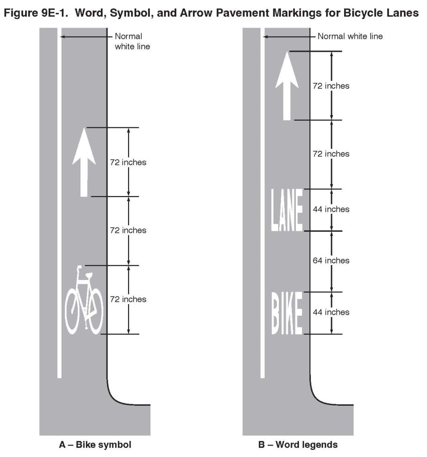 Figure 9E-1. Word, Symbol, and Arrow Pavement Markings for Bicycle Lanes