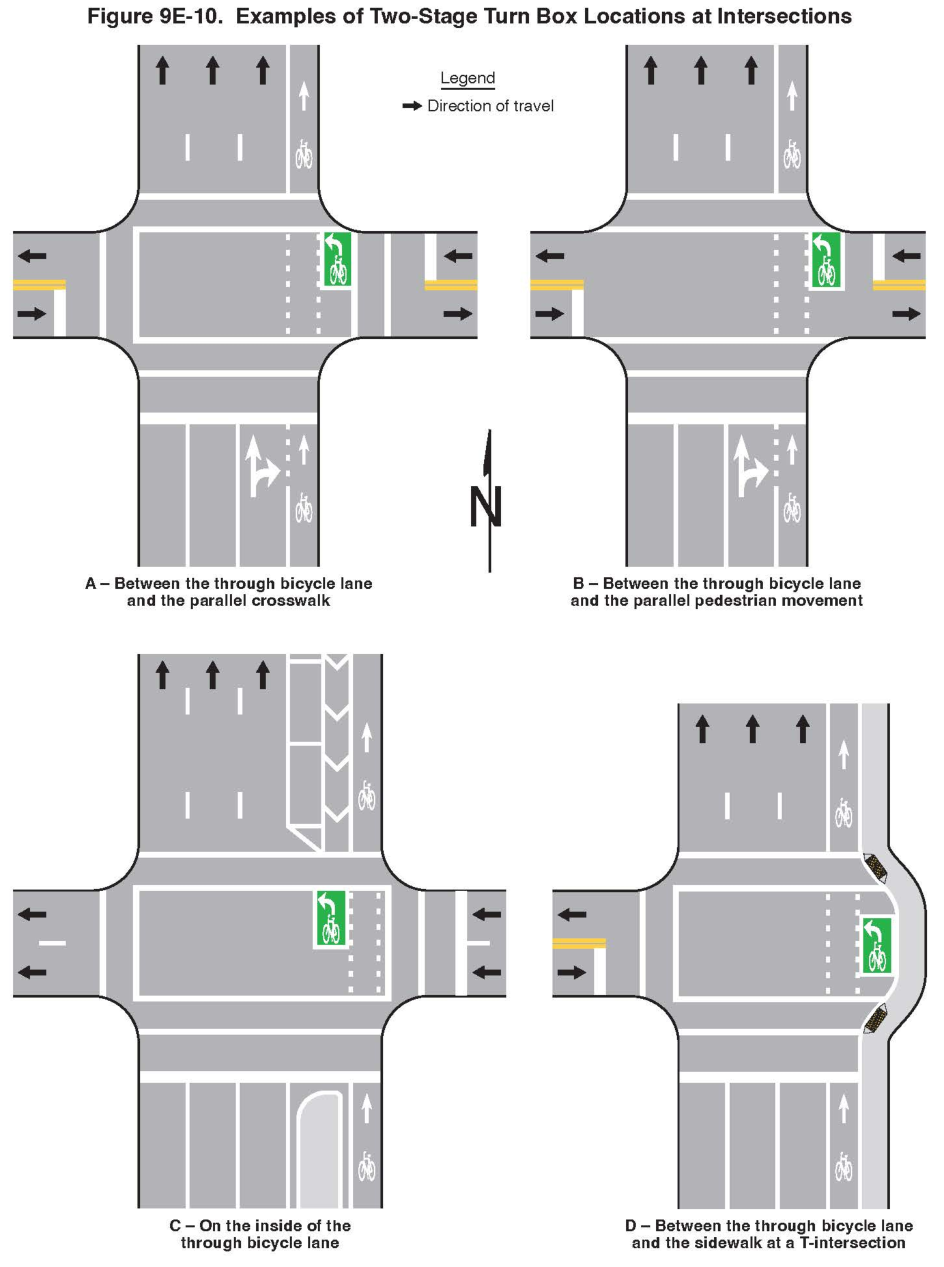 Figure 9E-10. Examples of Two-Stage Turn Box Locations at Intersections