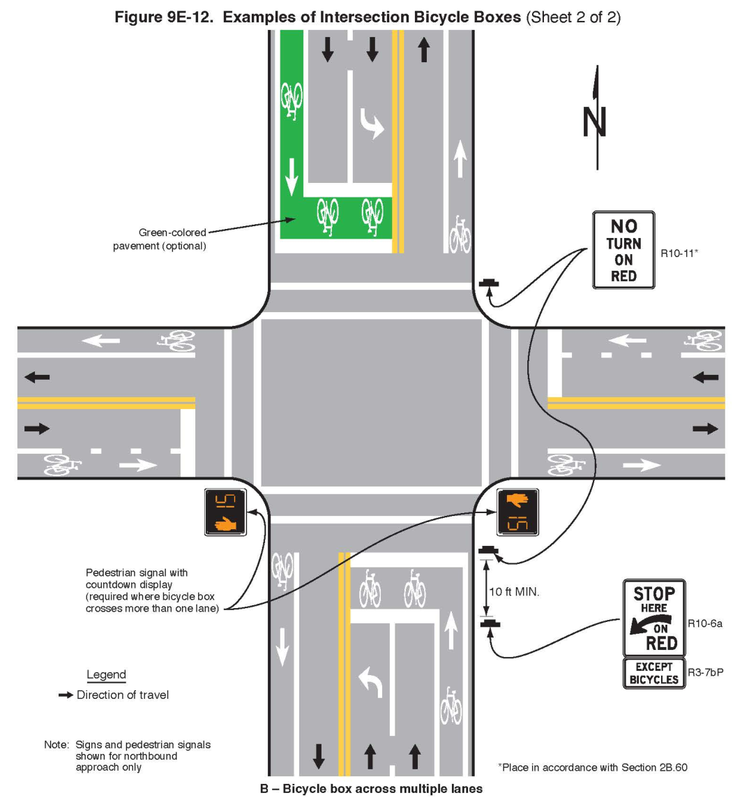 Figure 9E-12. Examples of Intersection Bicycle Boxes (Sheet 2 of 2)