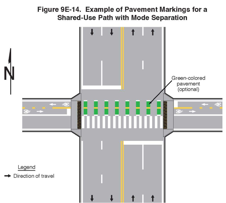 Figure 9E-14. Example of Pavement Markings for a Shared-Use Path with Mode Separation