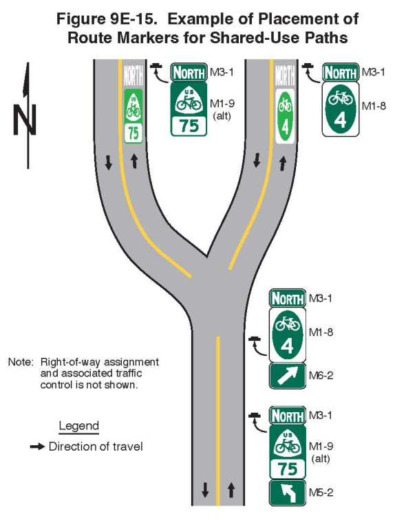 Figure 9E-15. Example of Placement of Route Markers for Shared-Use Paths