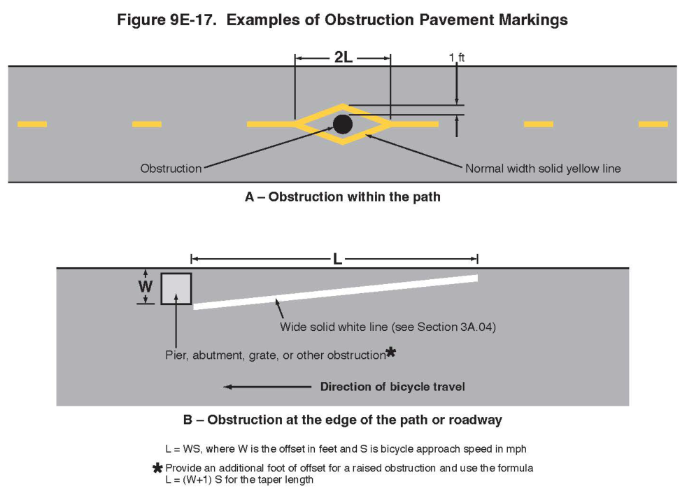 Figure 9E-17. Examples of Obstruction Pavement Markings