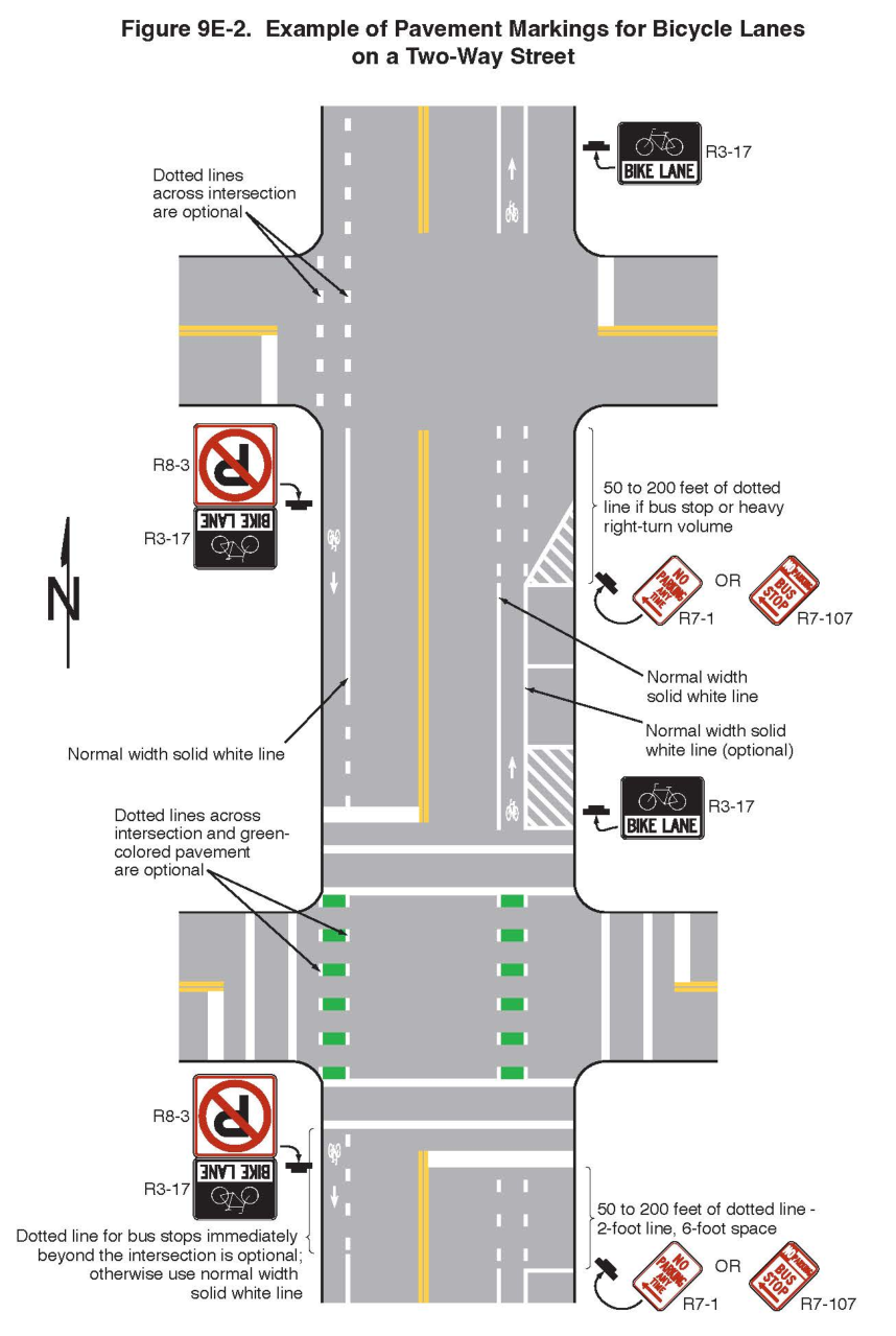 Figure 9E-2. Example of Pavement Markings for Bicycle Lanes on a Two-Way Street
