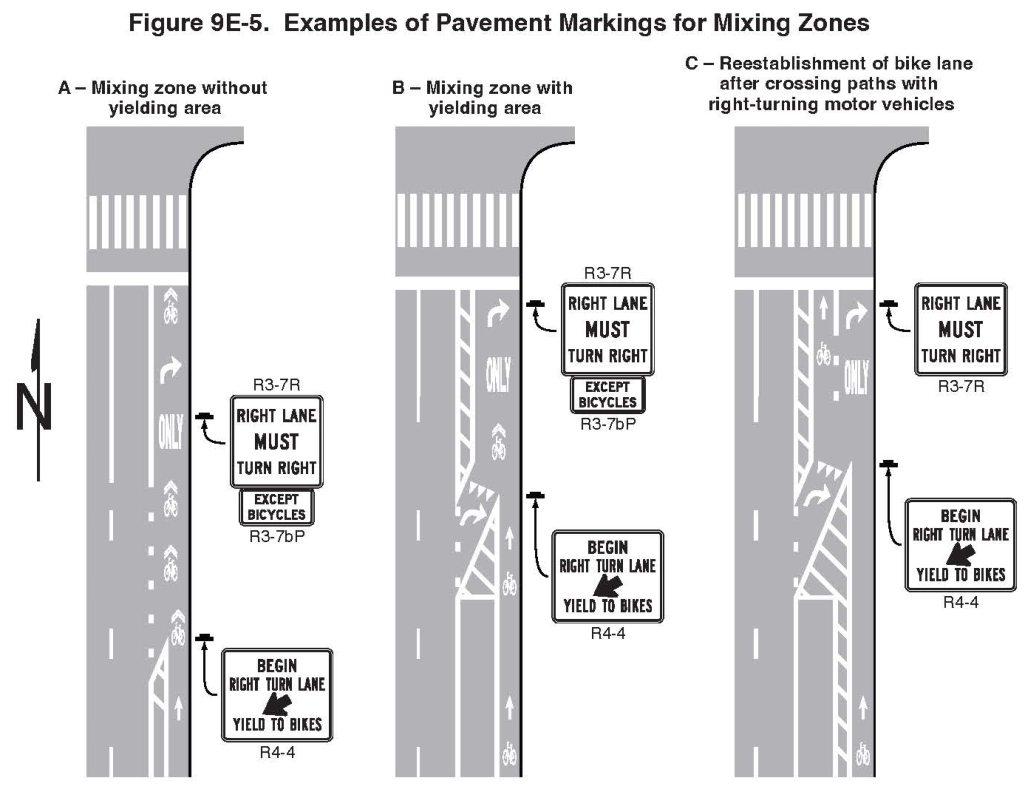 Figure 9E-5. Examples of Pavement Markings for Mixing Zones