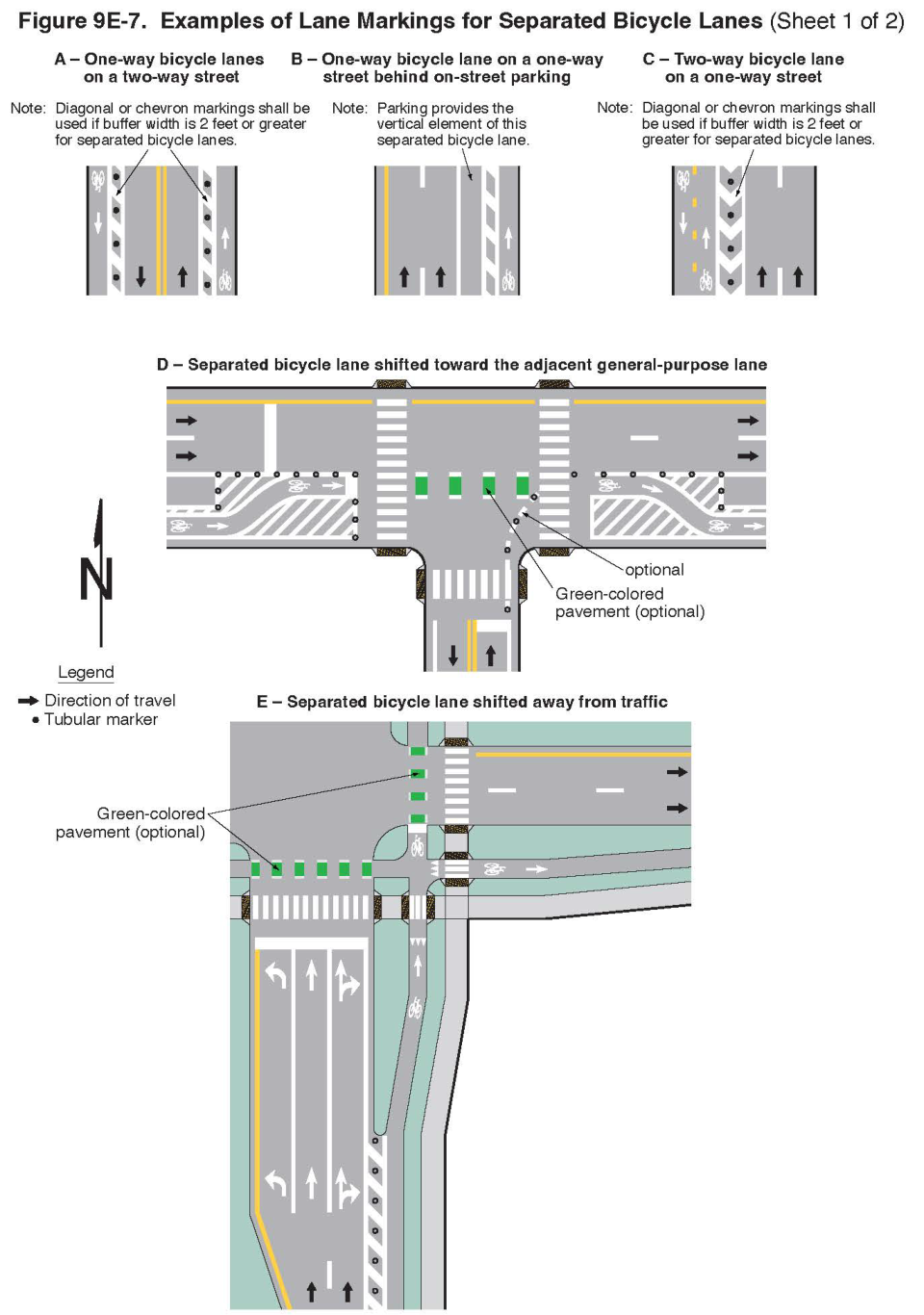 Figure 9E-7. Examples of Lane Markings for Separated Bicycle Lanes (Sheet 1)