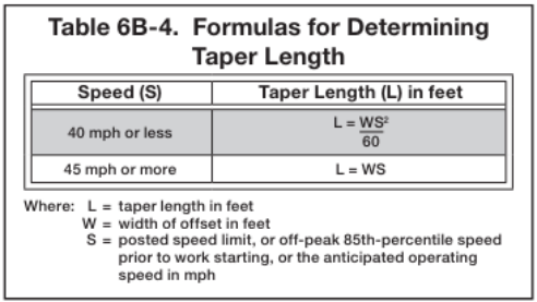 Table 6B-4. for Determining