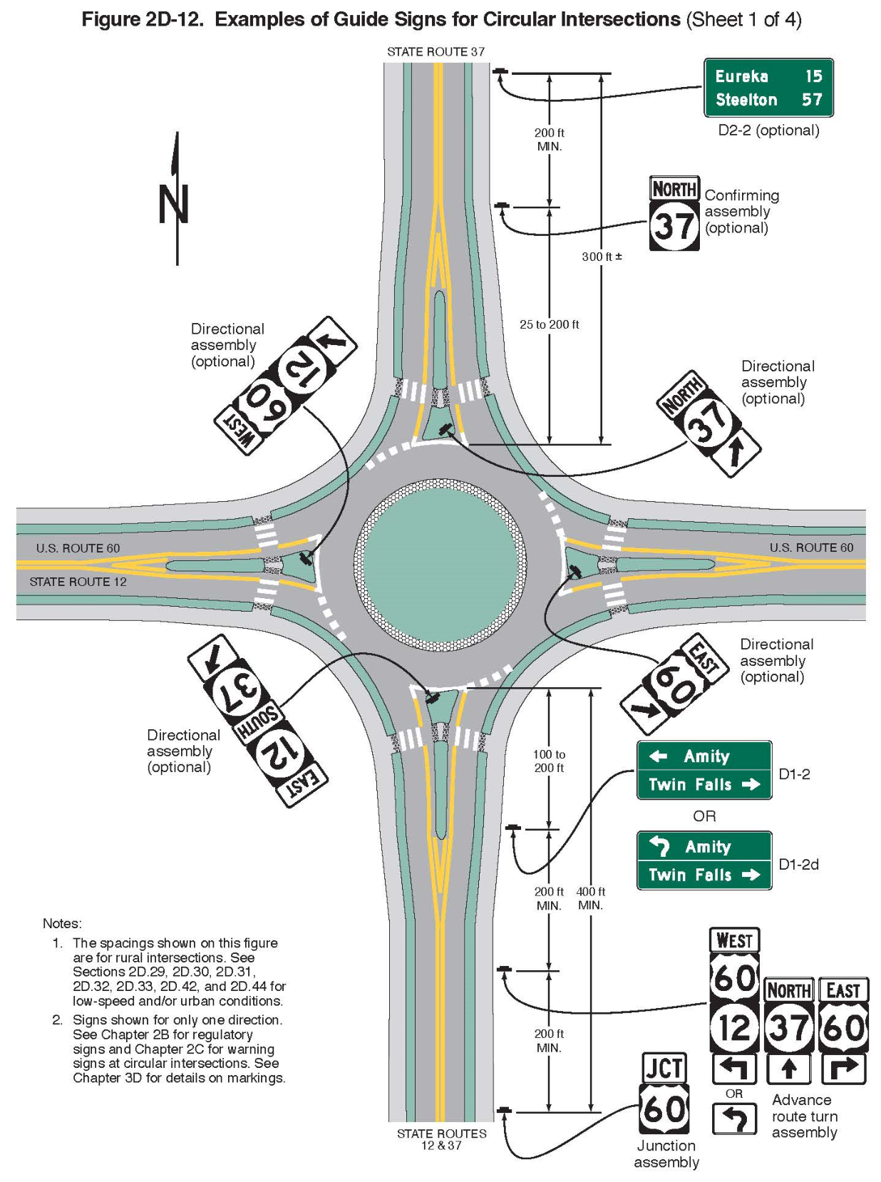 Figure 2D-12. Examples of Guide Signs for Circular Intersections (Sheet 1 of 4)