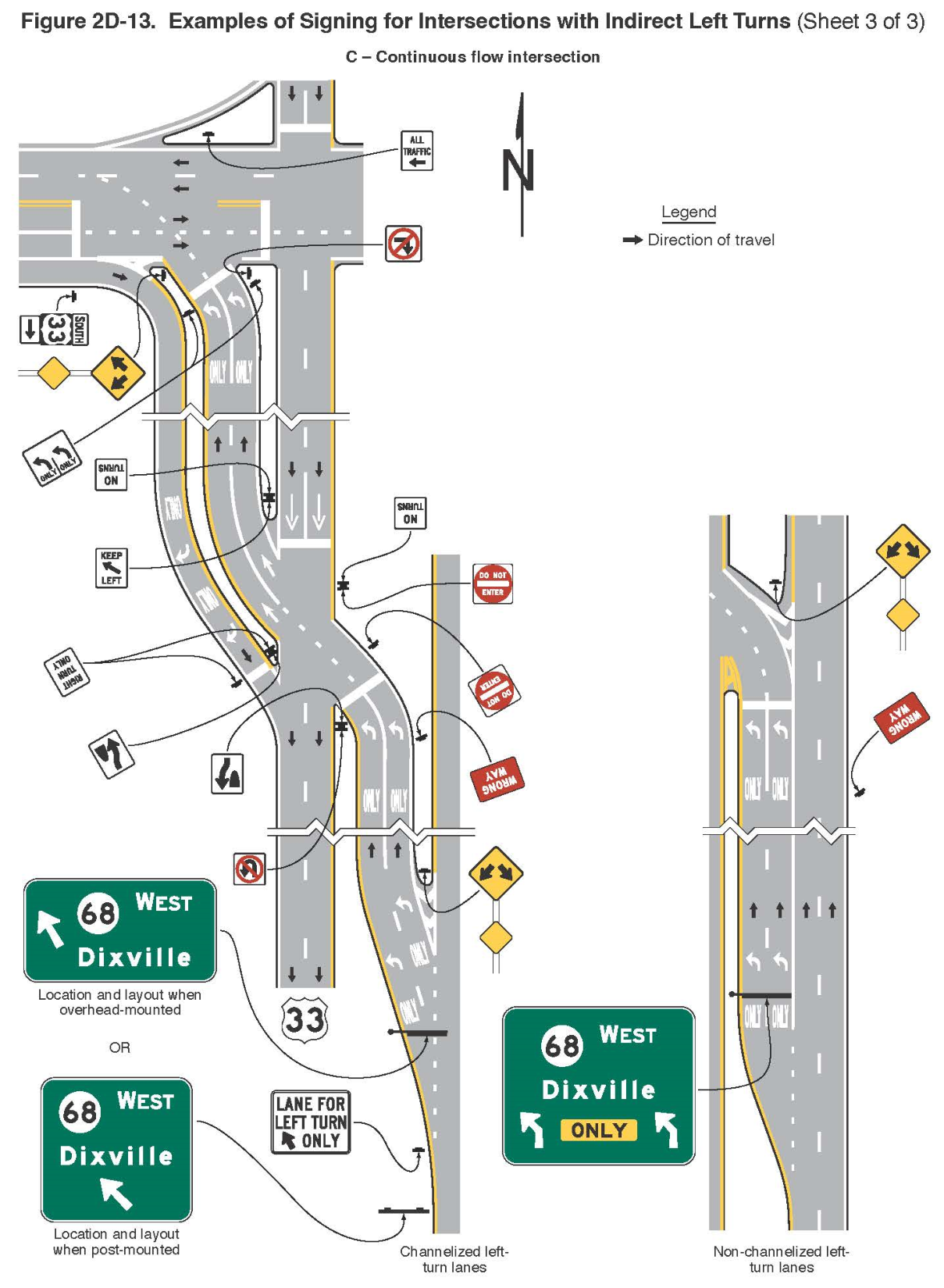 Figure 2D-13. Examples of Signing for Intersections with Indirect Left Turns (Sheet 3 of 3)