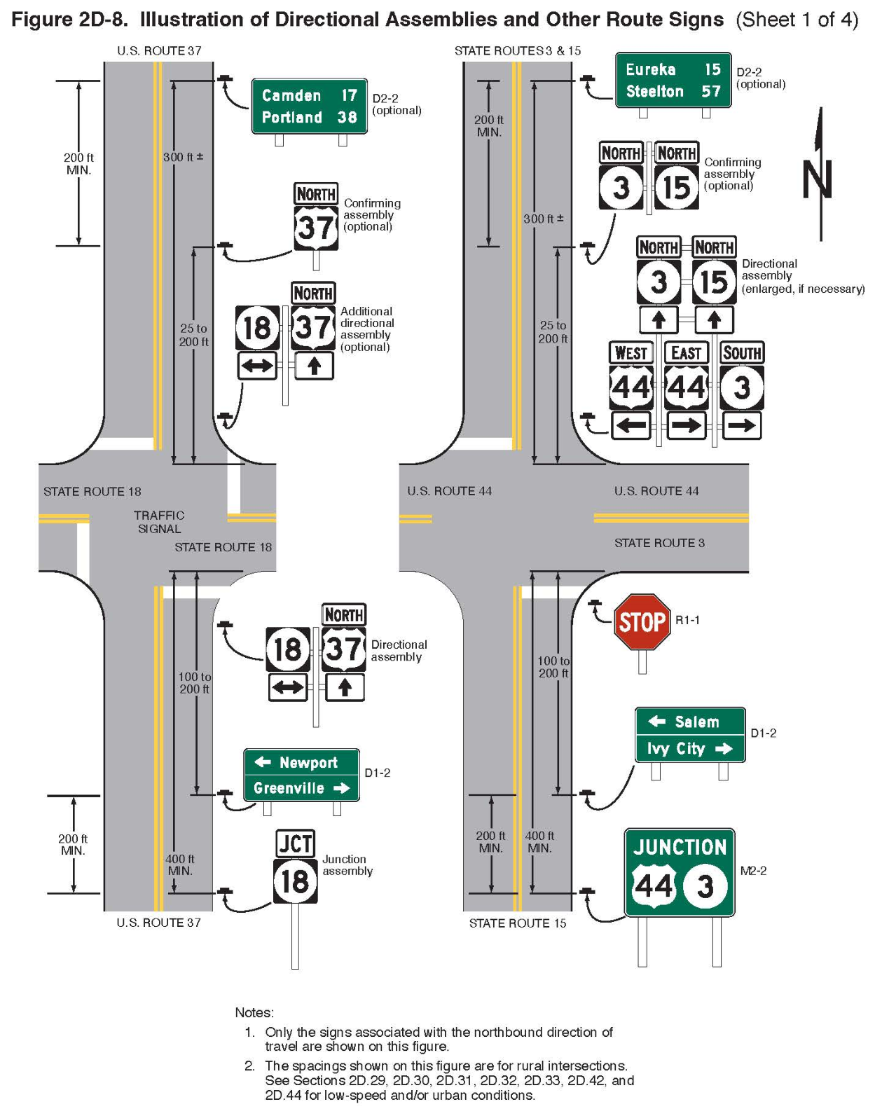 Figure 2D-8. Illustration of Directional Assemblies and Other Route Signs (Sheet 1 of 4)