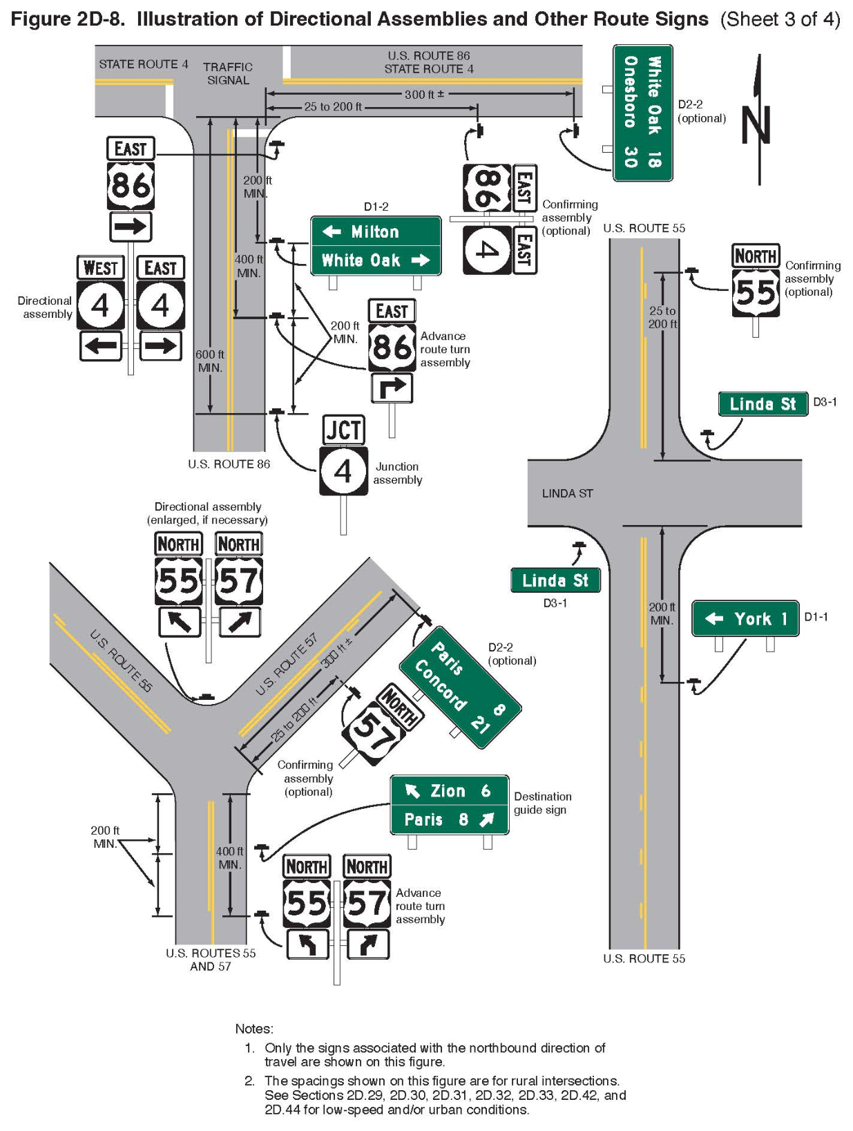 Figure 2D-8. Illustration of Directional Assemblies and Other Route Signs (Sheet 3 of 4)