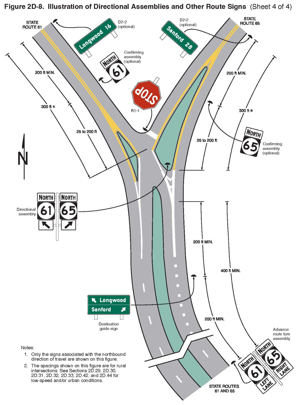 Figure 2D-8. Illustration of Directional Assemblies and Other Route Signs (Sheet 4 of 4)