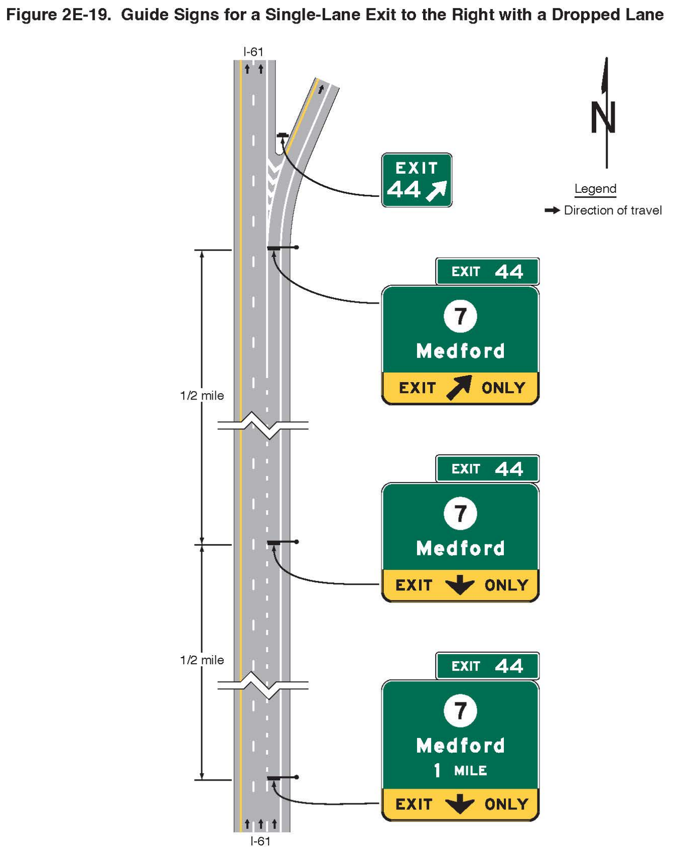 Figure 2E-19. Guide Signs for a Single-Lane Exit to the Right with a Dropped Lane