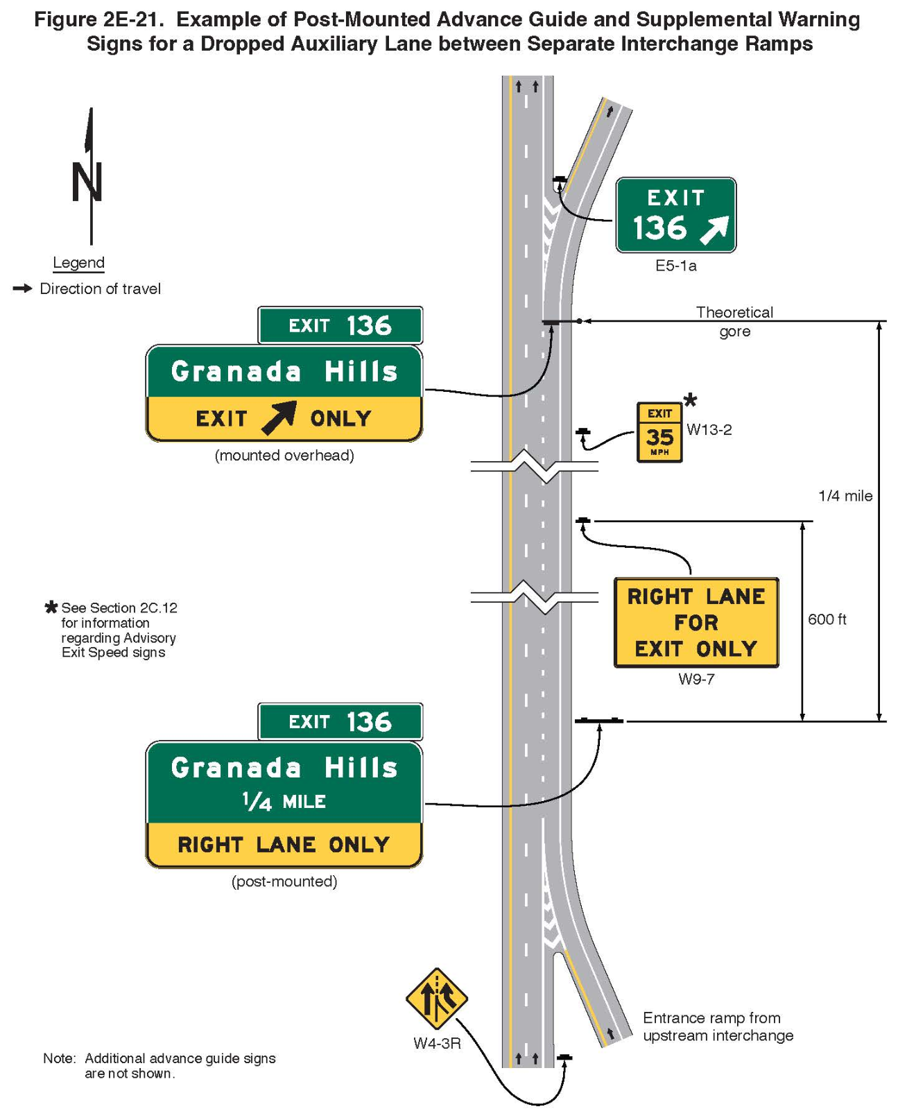 Figure 2E-21. Example of Post-Mounted Advance Guide and Supplemental Warning Signs for a Dropped Auxiliary Lane between Separate Interchange Ramps