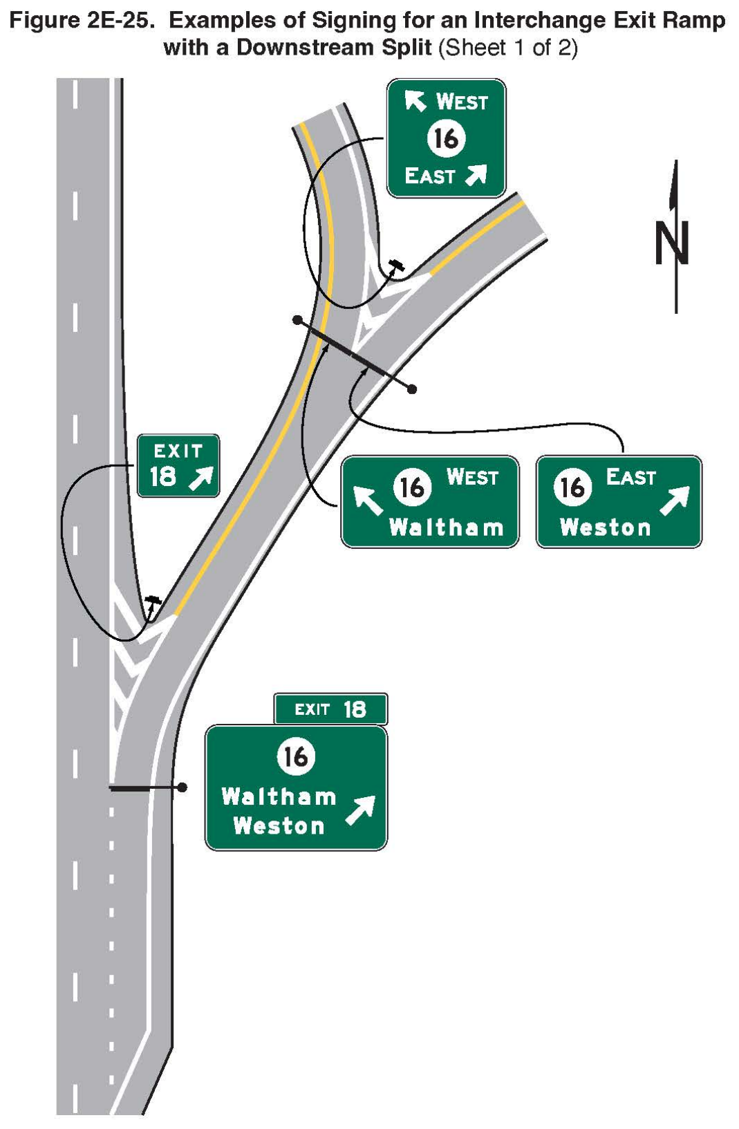 Figure 2E-25. Examples of Signing for an Interchange Exit Ramp with a Downstream Split (Sheet 1 of 2)