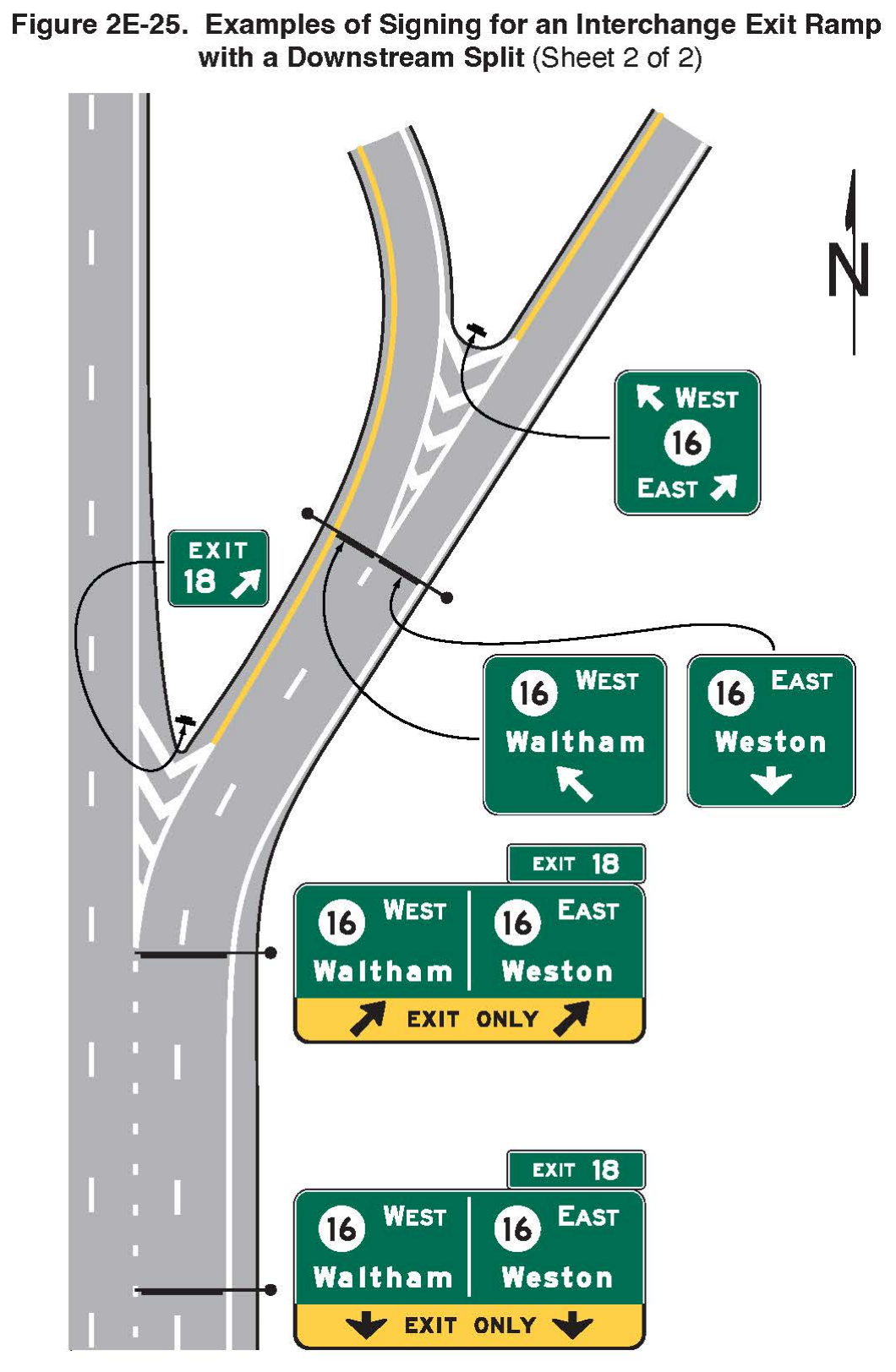 Figure 2E-25. Examples of Signing for an Interchange Exit Ramp with a Downstream Split (Sheet 2 of 2)