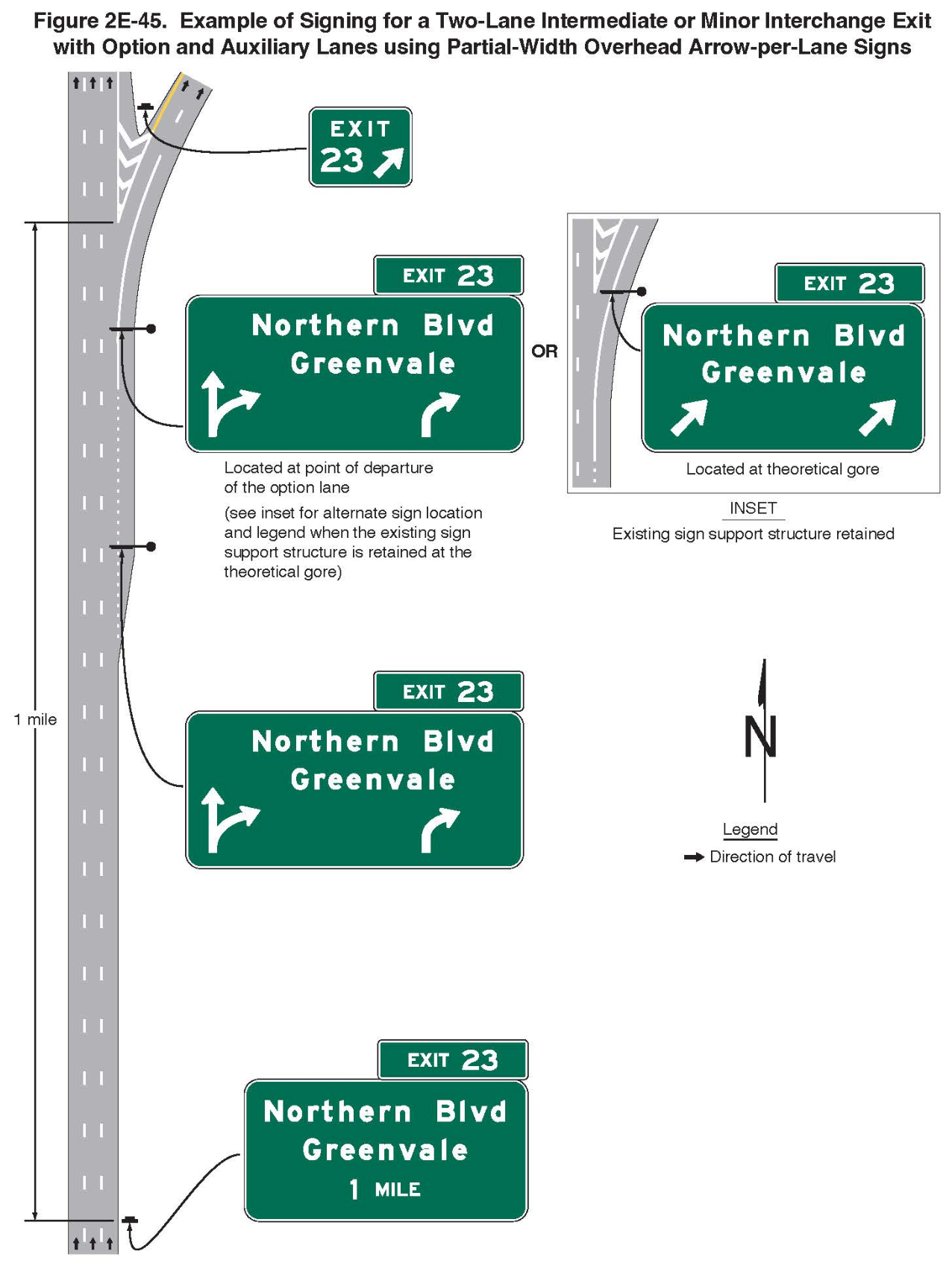 Figure 2E-45. Example of Signing for a Two-Lane Intermediate or Minor Interchange Exit with Option and Auxiliary Lanes using Partial-Width Overhead Arrow-per-Lane Signs