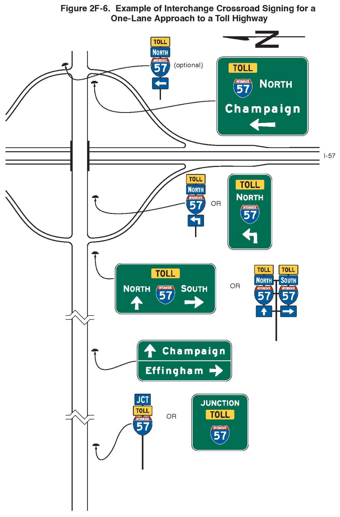 Figure 2F-6. Example of Interchange Crossroad Signing for a One-Lane Approach to a Toll Highway