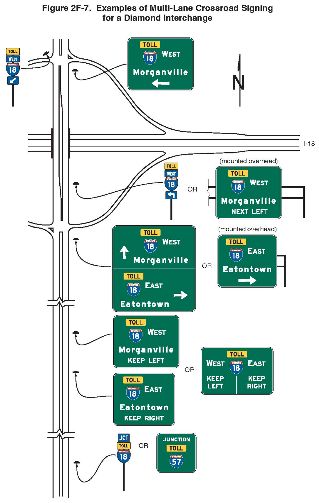 Figure 2F-7. Examples of Multi-Lane Crossroad Signing for a Diamond Interchange