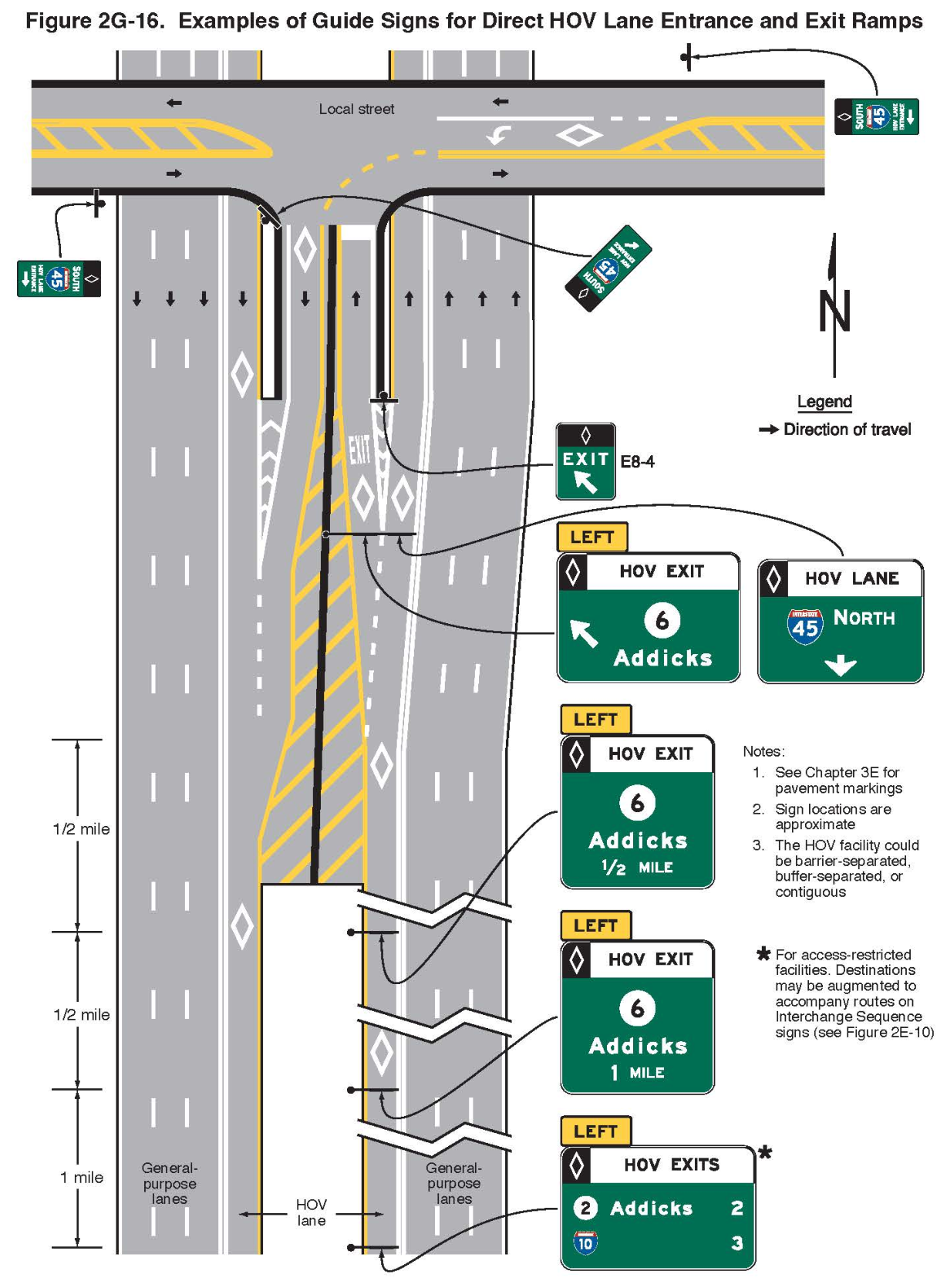 Figure 2G-16. Examples of Guide Signs for Direct HOV Lane Entrance and Exit Ramps