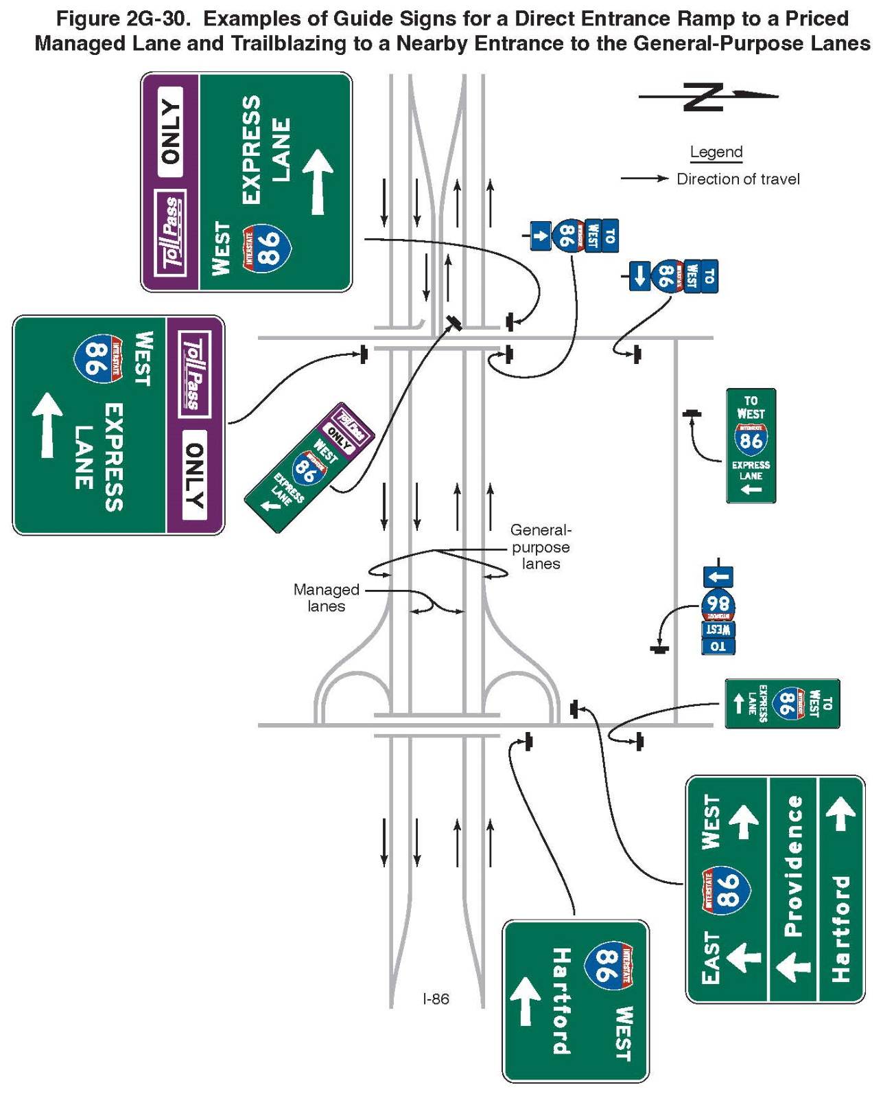 Figure 2G-30. Examples of Guide Signs for a Direct Entrance Ramp to a Priced Managed Lane and Trailblazing to a Nearby Entrance to the General-Purpose Lanes