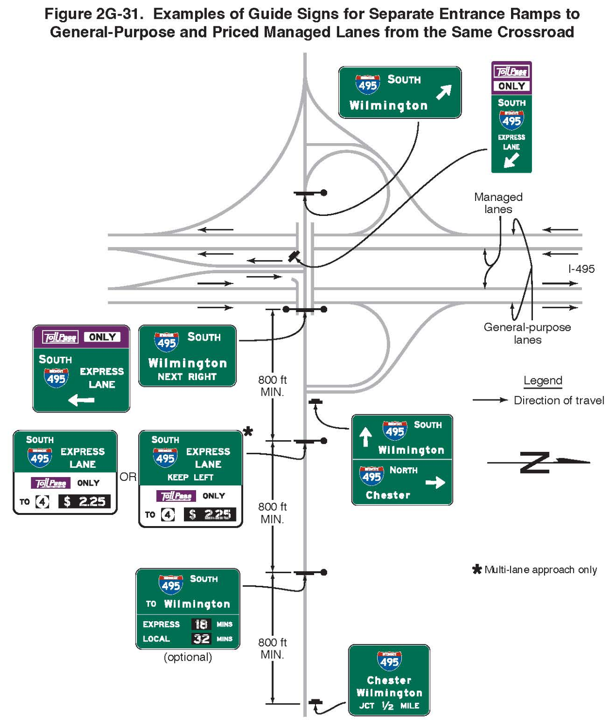 Figure 2G-31. Examples of Guide Signs for Separate Entrance Ramps to General-Purpose and Priced Managed Lanes from the Same Crossroad