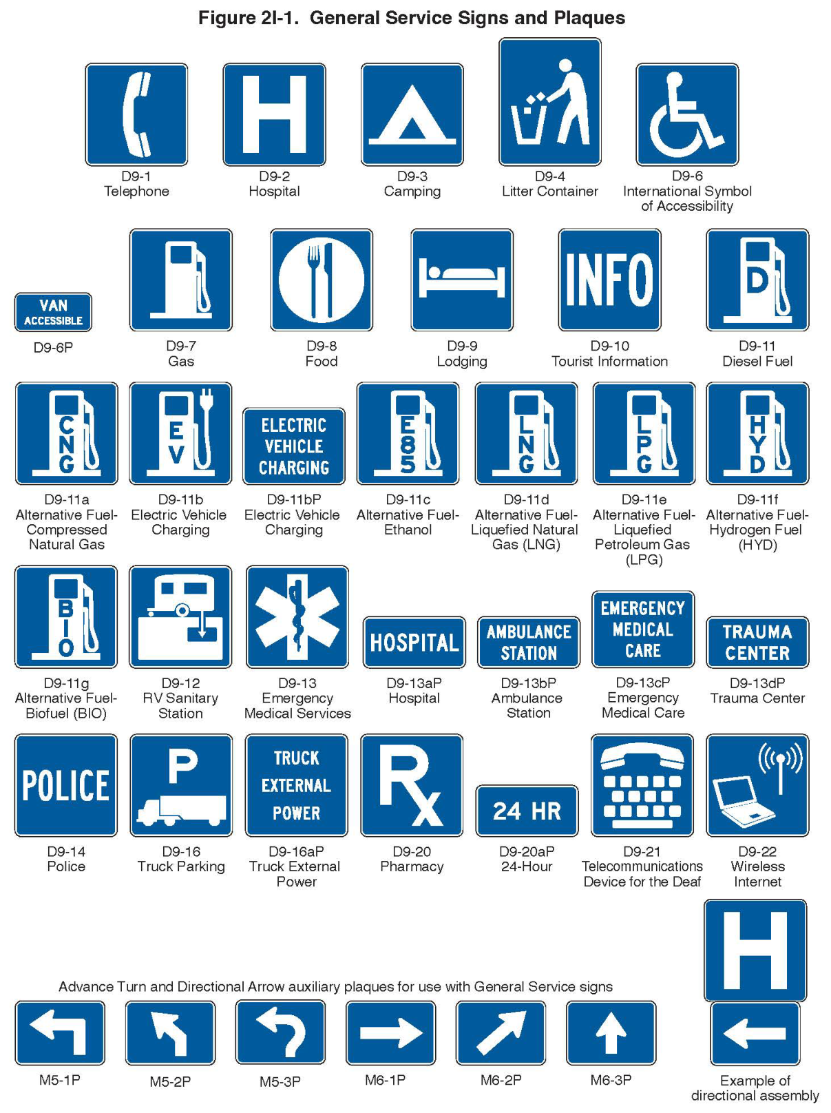 Figure 2I-1. General Service Signs and Plaques