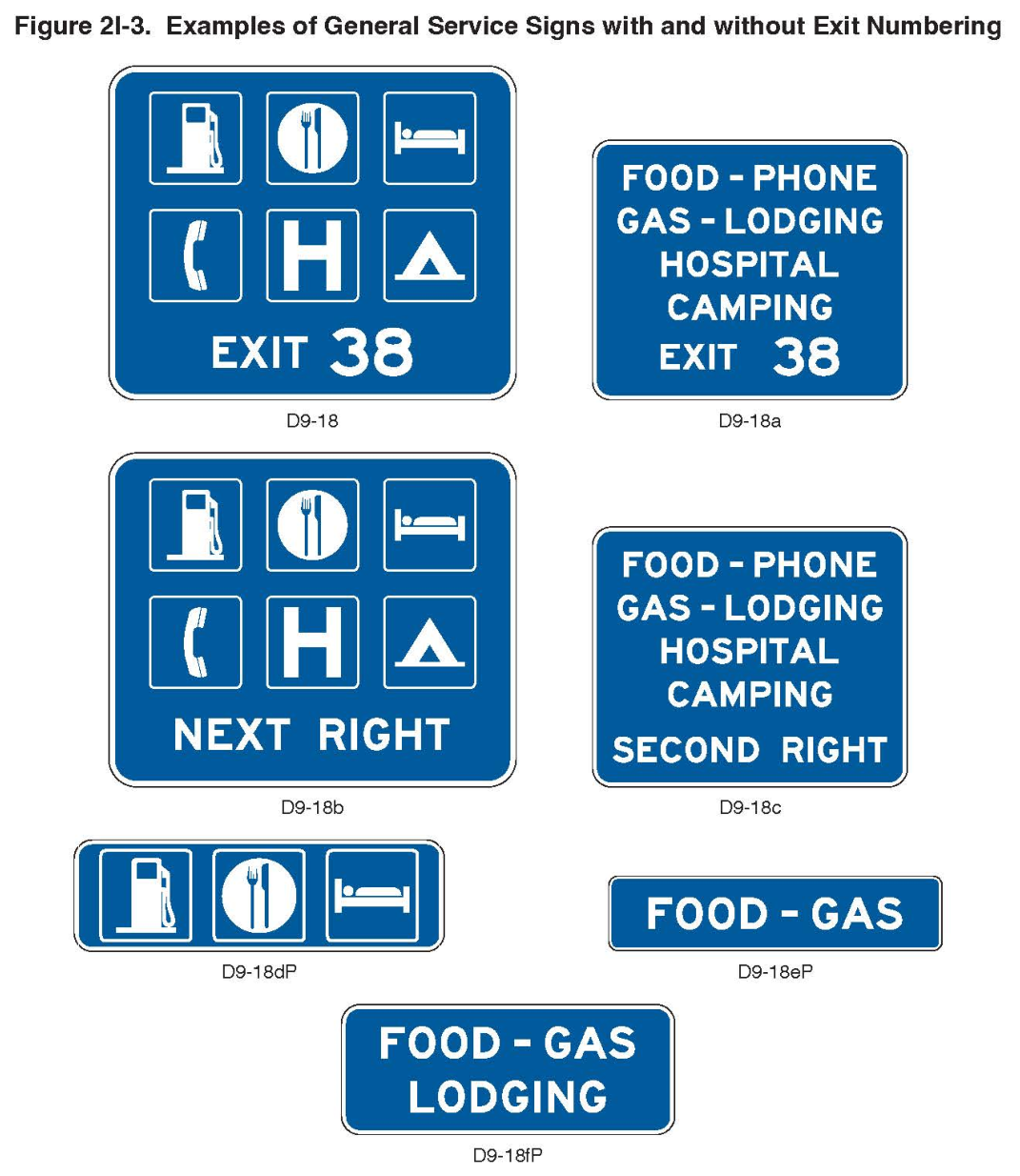 Figure 2I-3. Examples of General Service Signs with and without Exit Numbering
