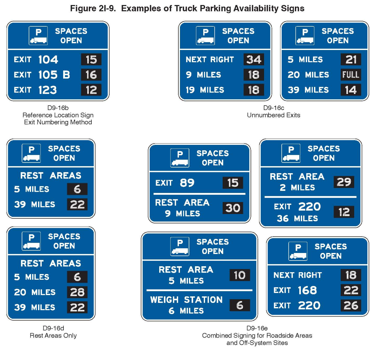 Figure 2I-9. Examples of Truck Parking Availability Signs