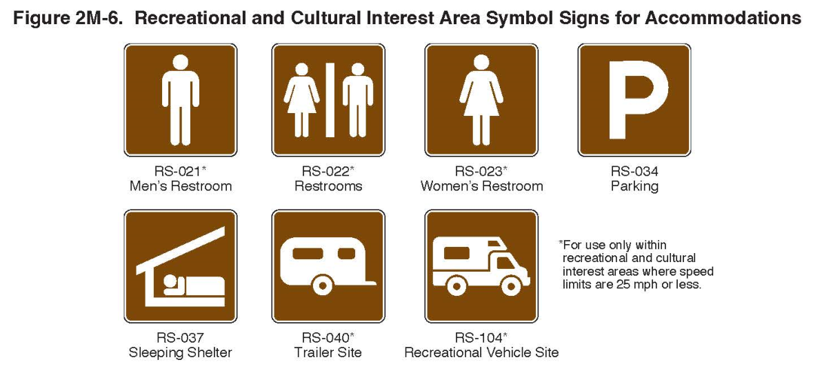 Figure 2M-6. Recreational and Cultural Interest Area Symbol Signs for Accommodations