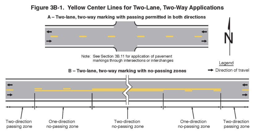 Figure 3B-1. Yellow Center Lines for Two-Lane, Two-Way Applications