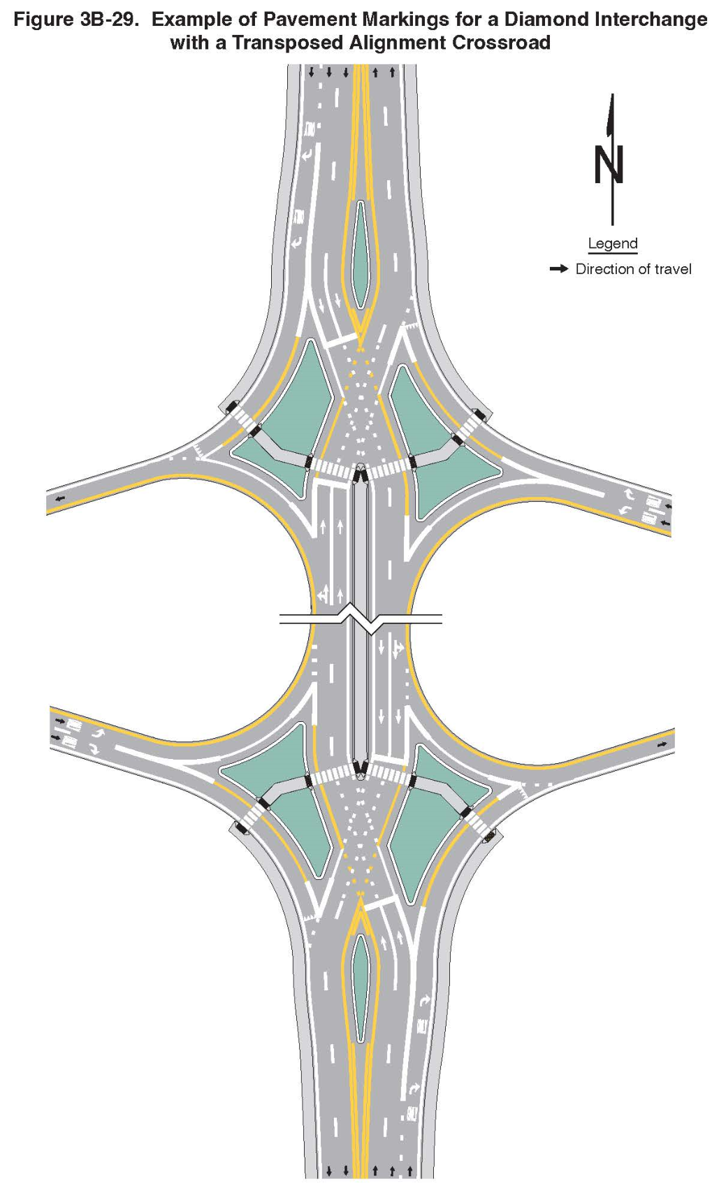 Figure 3B-29. Example of Pavement Markings for a Diamond Interchange with a Transposed Alignment Crossroad