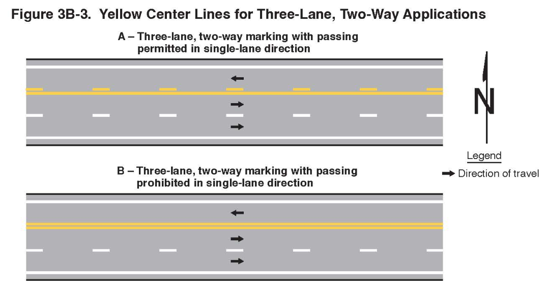 Figure 3B-3. Yellow Center Lines for Three-Lane, Two-Way Applications
