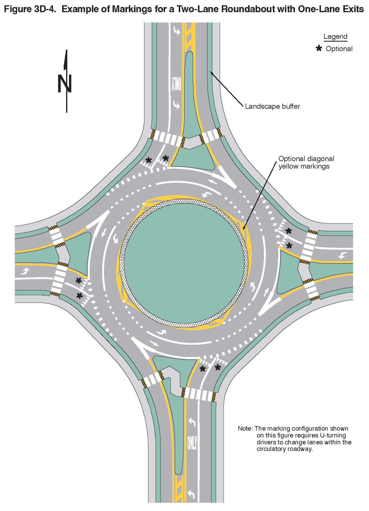 Figure 3D-4. Example of Markings for a Two-Lane Roundabout with One-Lane Exits