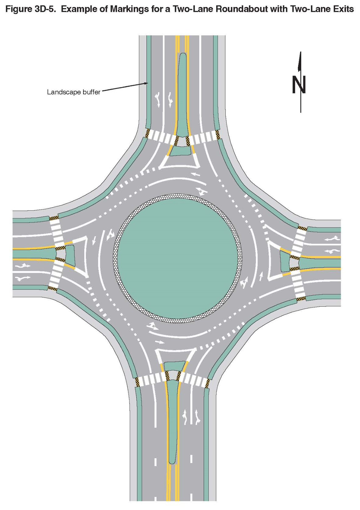 Figure 3D-5. Example of Markings for a Two-Lane Roundabout with Two-Lane Exits