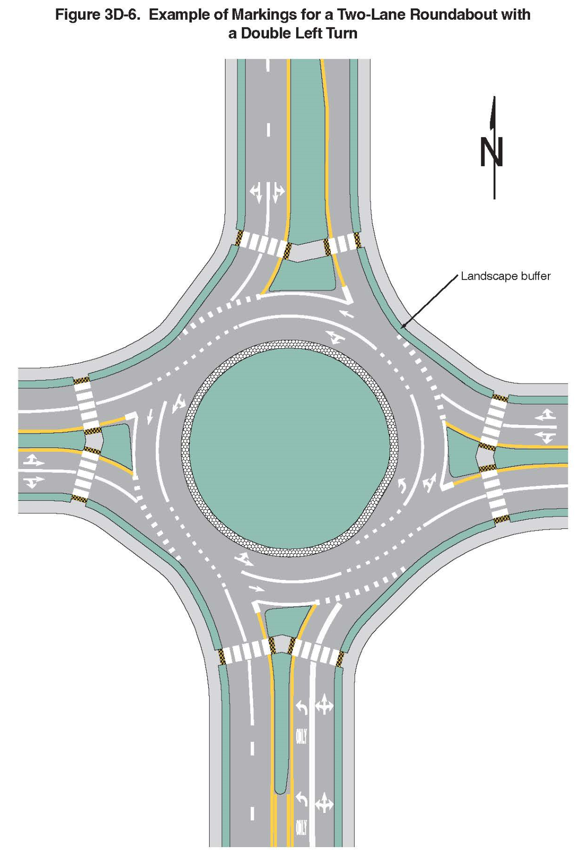 Figure 3D-6. Example of Markings for a Two-Lane Roundabout with a Double Left Turn