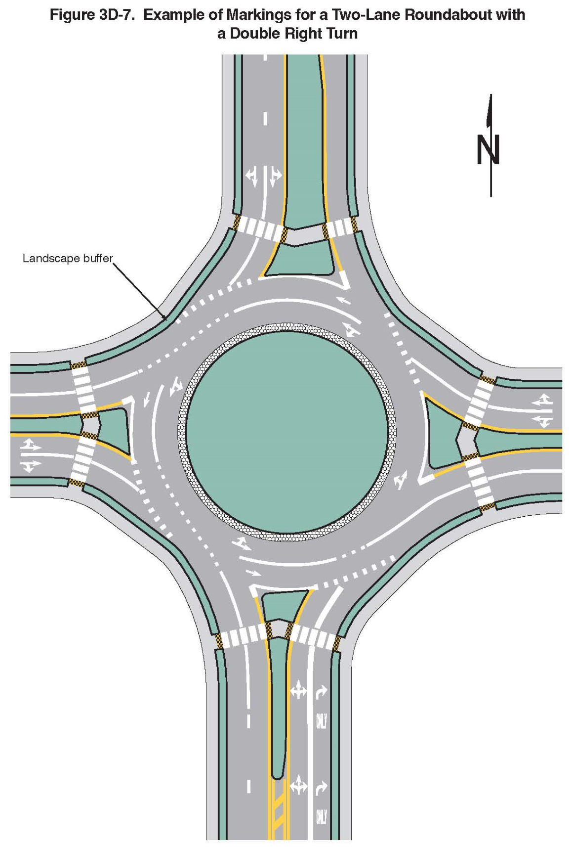 Figure 3D-7. Example of Markings for a Two-Lane Roundabout with a Double Right Turn