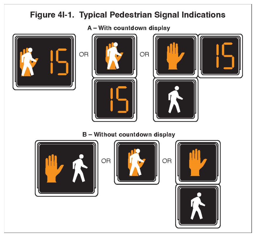 Figure 4I-1. Typical Pedestrian Signal Indications