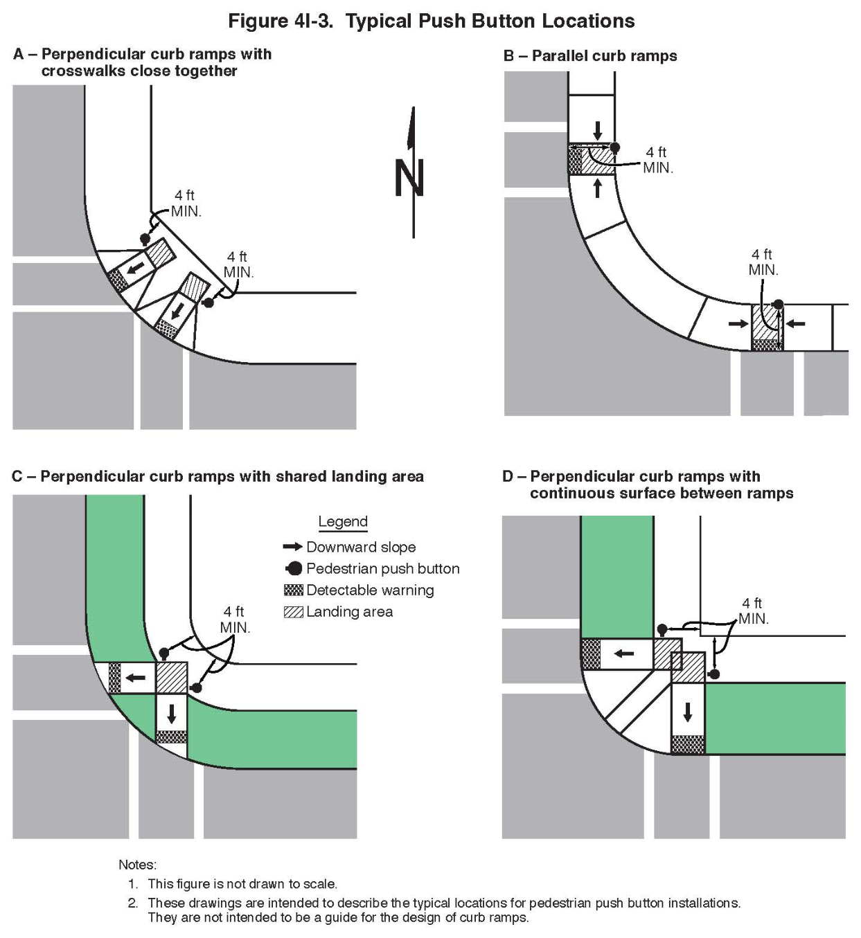 Figure 4I-3. Typical Push Button Locations