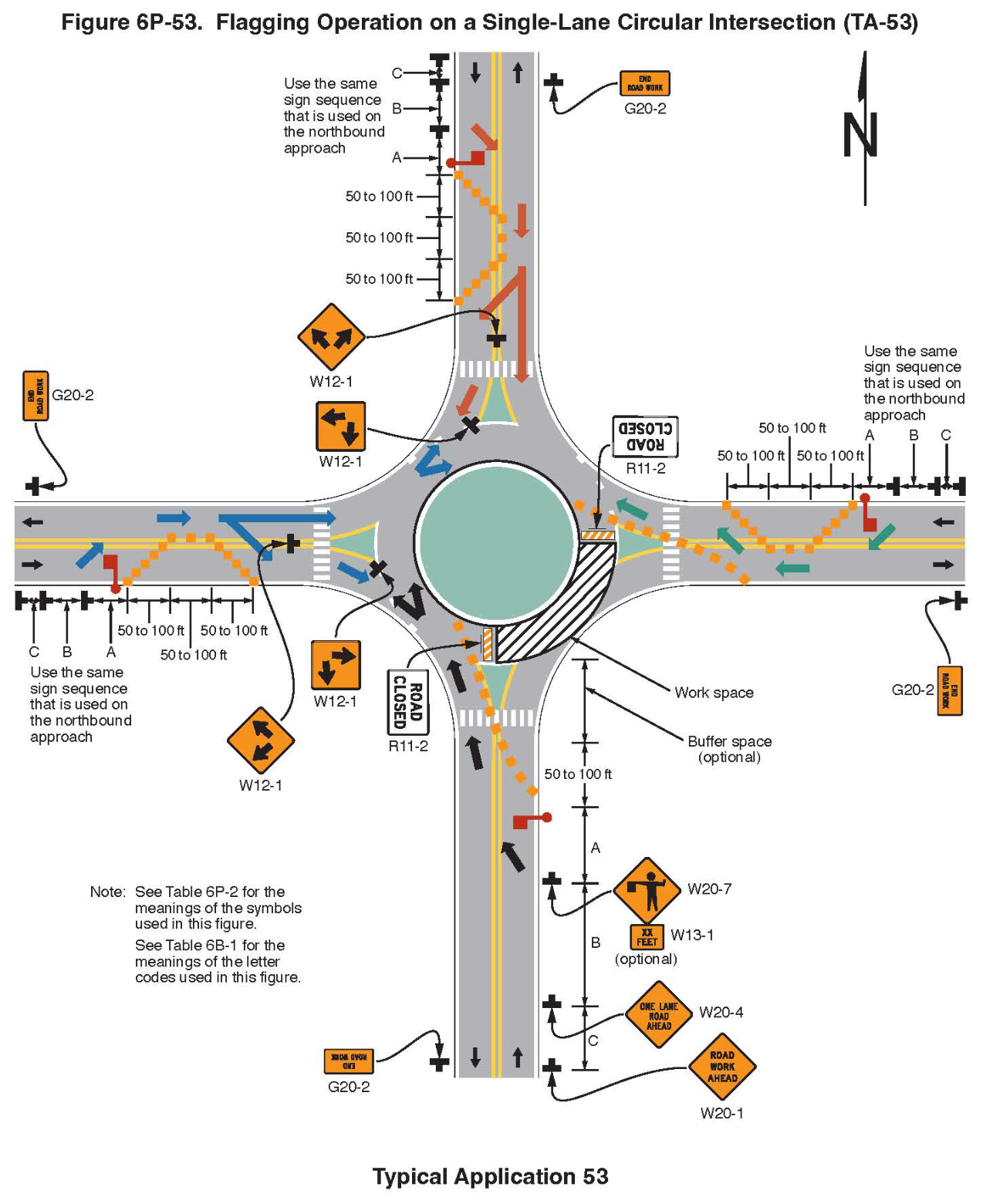 Figure 6P-53. Flagging Operation on a Single-Lane Circular Intersection (TA-53)