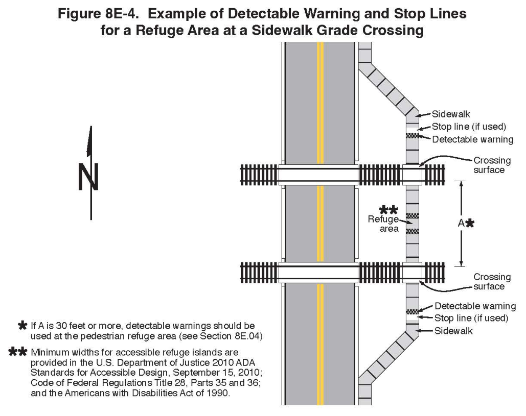 Figure 8E-4. Example of Detectable Warning and Stop Lines for a Refuge Area at a Sidewalk Grade Crossing