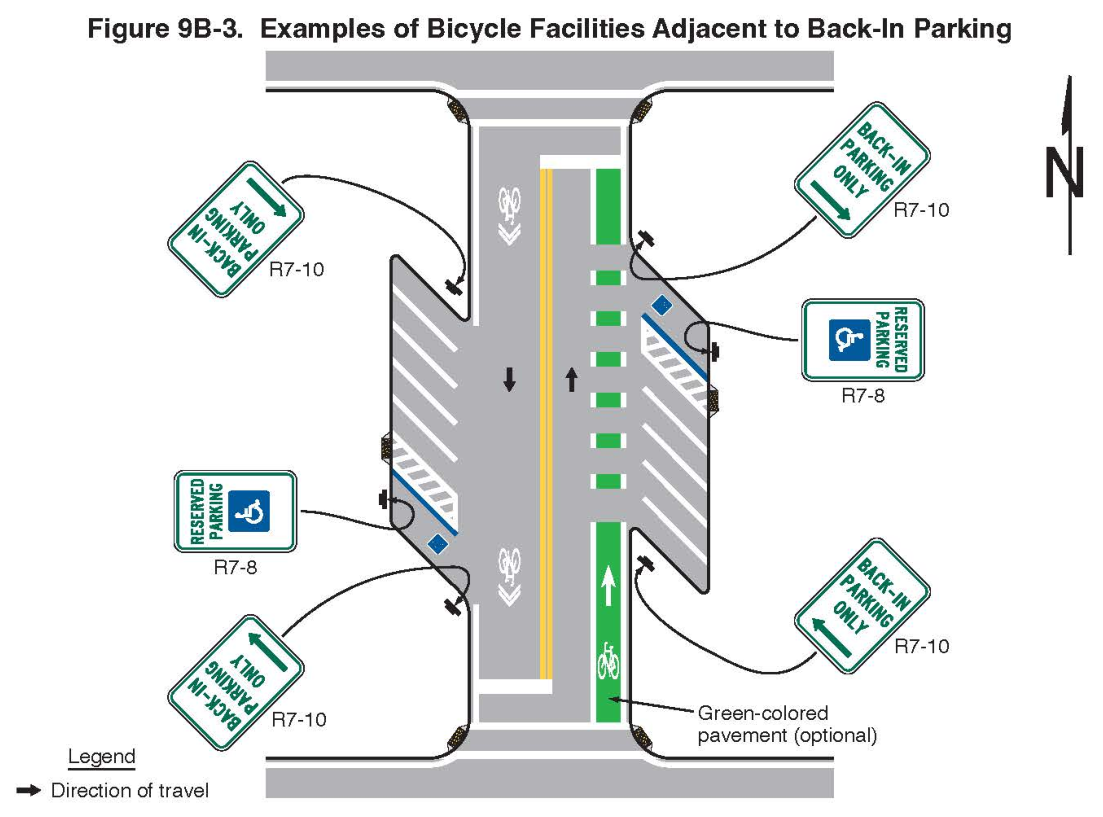 Figure 9B-3. Examples of Bicycle Facilities Adjacent to Back-In Parking