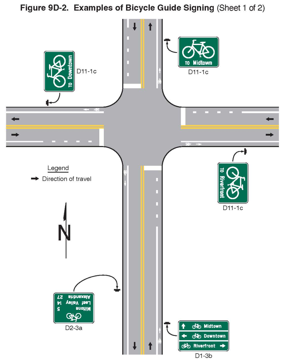 Figure 9D-2. Examples of Bicycle Guide Signing (Sheet 1 of 2)