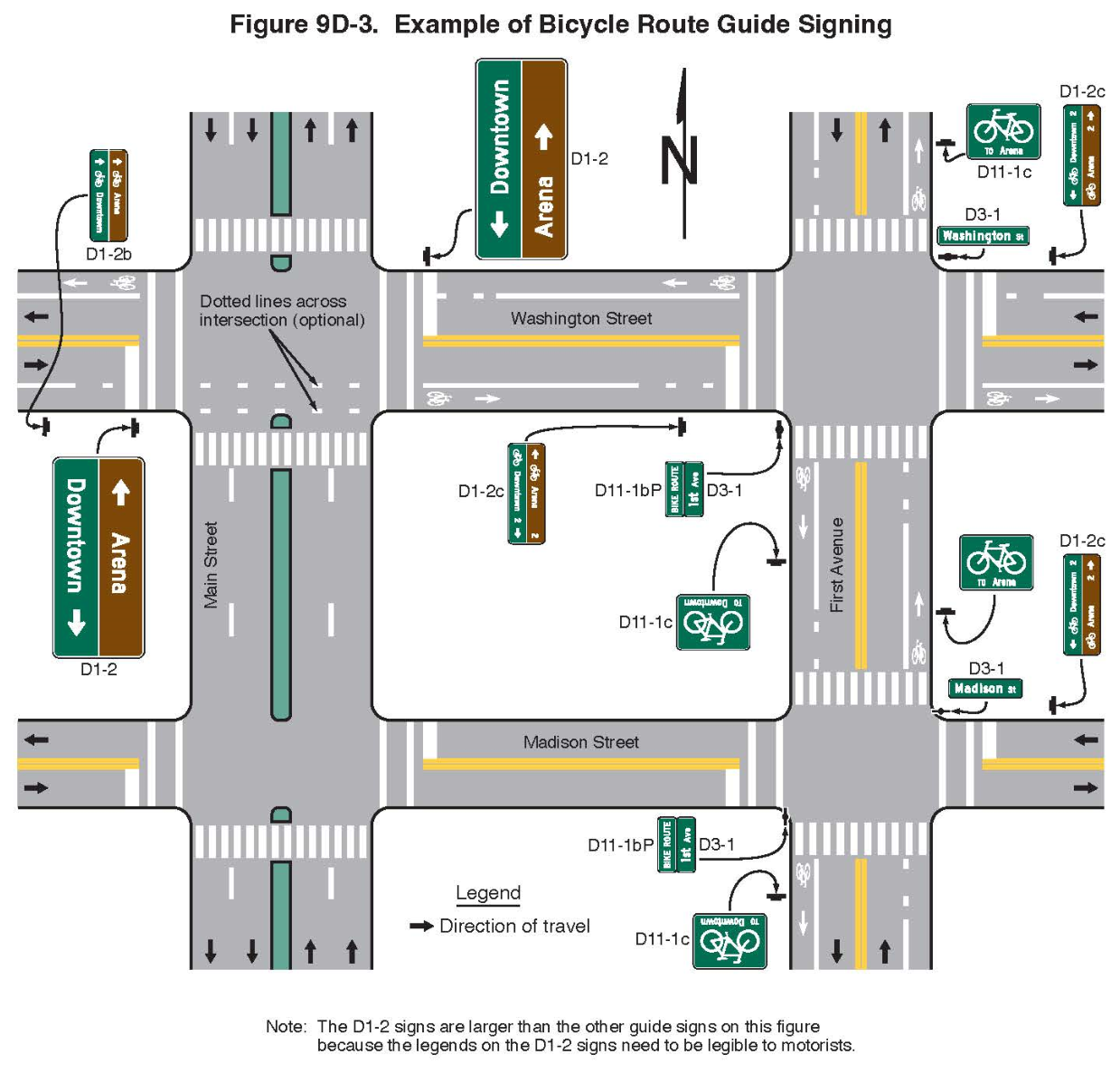 Figure 9D-3. Example of Bicycle Route Guide Signing