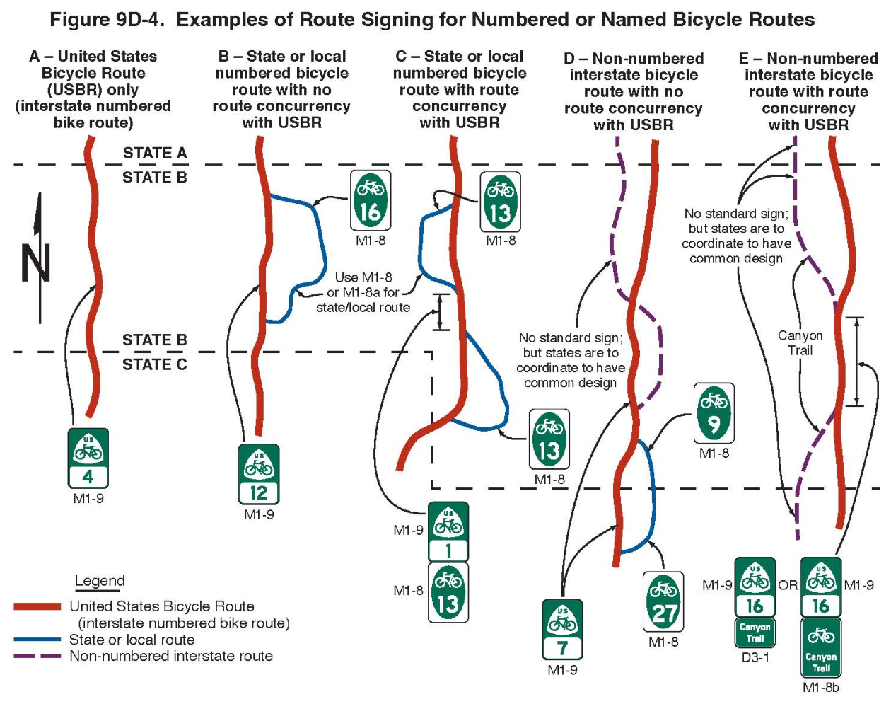 Figure 9D-4. Examples of Route Signing for Numbered or Named Bicycle Routes